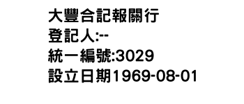 IMG-大豐合記報關行