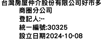 IMG-台灣房屋仲介股份有限公司好市多商圈分公司