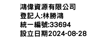 IMG-鴻偉資源有限公司