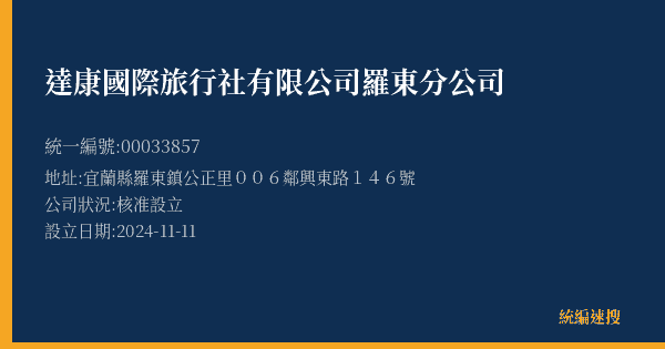 達康國際旅行社有限公司羅東分公司的照片-統編 00033857(宜蘭縣) 公司登記資料與營業項目詳細圖表