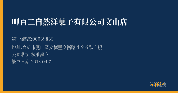 呷百二自然洋菓子有限公司文山店的照片-統編 00069865(高雄市) 公司登記資料與營業項目詳細圖表