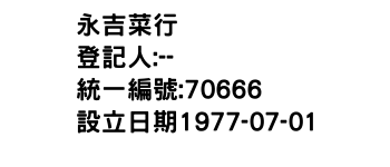 IMG-永吉菜行