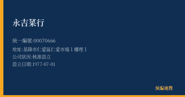 永吉菜行的照片-統編 00070666(基隆市) 公司登記資料與營業項目詳細圖表