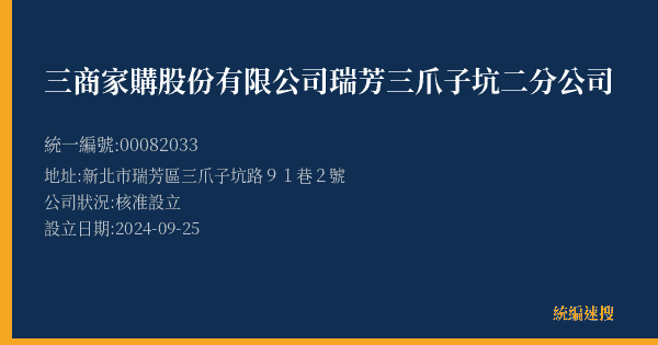三商家購股份有限公司瑞芳三爪子坑二分公司的照片-統編 00082033(新北市) 公司登記資料與營業項目詳細圖表