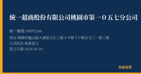 統一超商股份有限公司桃園市第一0五七分公司的照片-統編 00092166(桃園市) 公司登記資料與營業項目詳細圖表