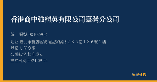 香港商中強精英有限公司臺灣分公司的照片-統編 00102903(新北市) 公司登記資料與營業項目詳細圖表
