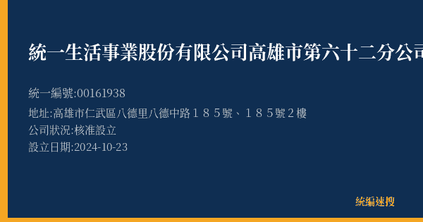 統一生活事業股份有限公司高雄市第六十二分公司的照片-統編 00161938(高雄市) 公司登記資料與營業項目詳細圖表