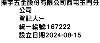 IMG-振宇五金股份有限公司西屯玉門分公司