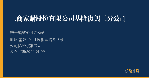 三商家購股份有限公司基隆復興三分公司的照片-統編 00170866(基隆市) 公司登記資料與營業項目詳細圖表