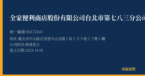 全家便利商店股份有限公司台北市第七八三分公司的照片-統編 00171160(臺北市) 公司登記資料與營業項目詳細圖表