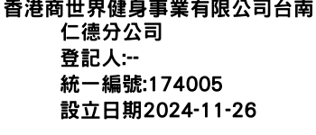 IMG-香港商世界健身事業有限公司台南仁德分公司