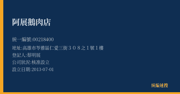 阿展鵝肉店的照片-統編 00218400(高雄市) 公司登記資料與營業項目詳細圖表
