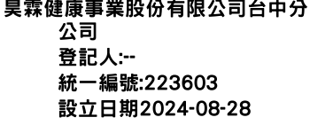 IMG-昊霖健康事業股份有限公司台中分公司