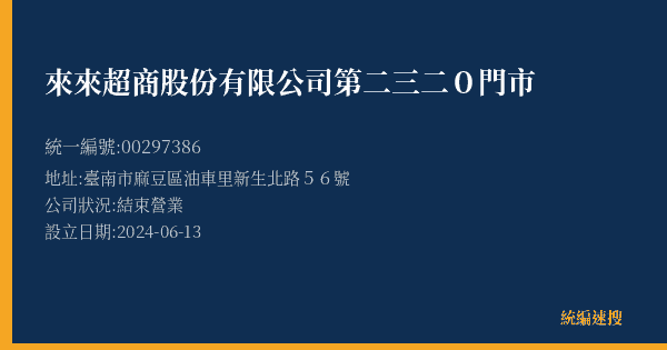來來超商股份有限公司第二三二0門市的照片-統編 00297386(臺南市) 公司登記資料與營業項目詳細圖表