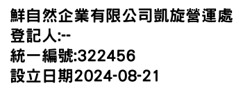 IMG-鮮自然企業有限公司凱旋營運處