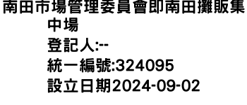 IMG-南田市場管理委員會即南田攤販集中場