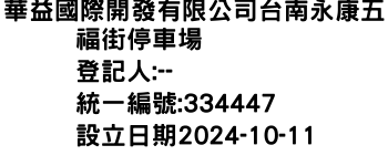 IMG-華益國際開發有限公司台南永康五福街停車場