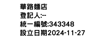 IMG-華路麵店