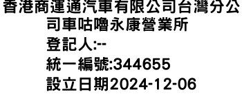 IMG-香港商運通汽車有限公司台灣分公司車咕嚕永康營業所