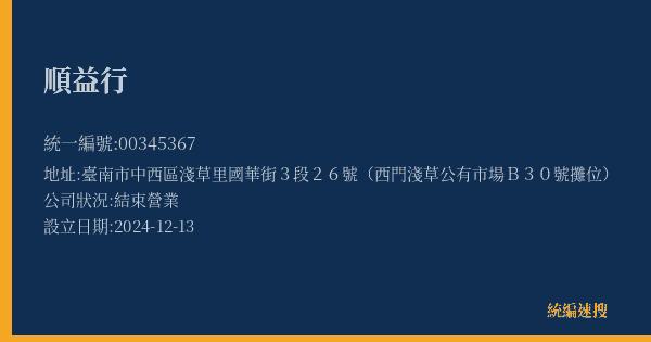 順益行的照片-統編 00345367(臺南市) 公司登記資料與營業項目詳細圖表