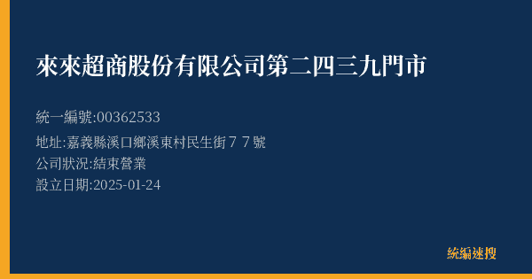 來來超商股份有限公司第二四三九門市的照片-統編 00362533(嘉義縣) 公司登記資料與營業項目詳細圖表