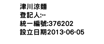 IMG-津川涼麵