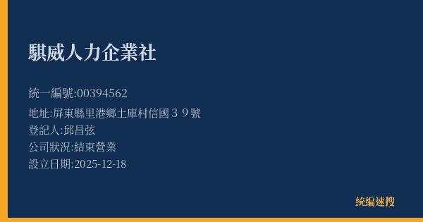 騏威人力企業社的照片-統編 00394562(屏東縣) 公司登記資料與營業項目詳細圖表