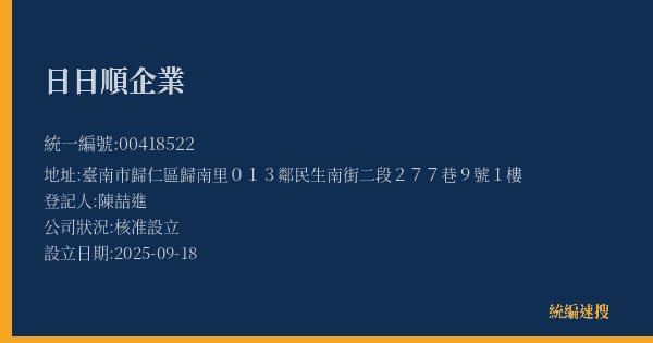 日日順企業的照片-統編 00418522(臺南市) 公司登記資料與營業項目詳細圖表