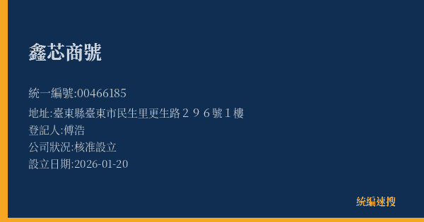鑫芯商號的照片-統編 00466185(臺東縣) 公司登記資料與營業項目詳細圖表