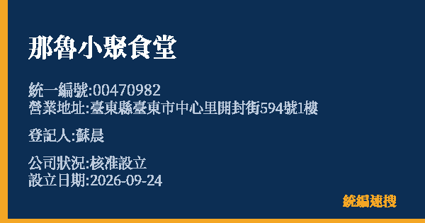 那魯小聚食堂的照片-統編 00470982(臺東縣) 公司登記資料與營業項目詳細圖表