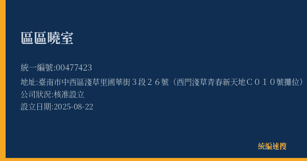 區區曉室的照片-統編 00477423(臺南市) 公司登記資料與營業項目詳細圖表