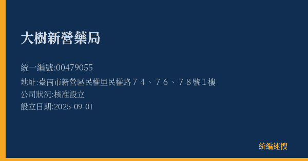 大樹新營藥局的照片-統編 00479055(臺南市) 公司登記資料與營業項目詳細圖表