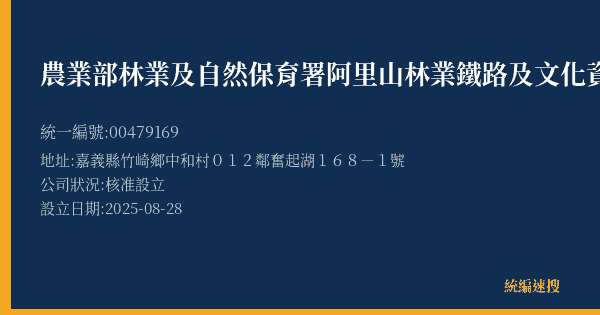農業部林業及自然保育署阿里山林業鐵路及文化資產管理處奮起湖車站的照片-統編 00479169(嘉義縣) 公司登記資料與營業項目詳細圖表