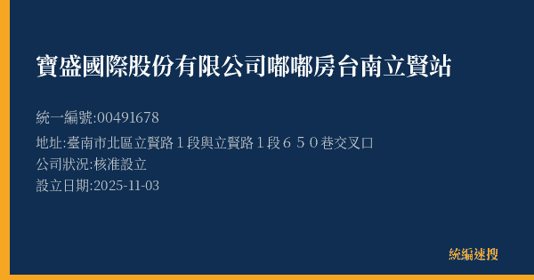 寶盛國際股份有限公司嘟嘟房台南立賢站的照片-統編 00491678(臺南市) 公司登記資料與營業項目詳細圖表