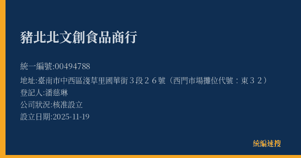 豬北北文創食品商行的照片-統編 00494788(臺南市) 公司登記資料與營業項目詳細圖表