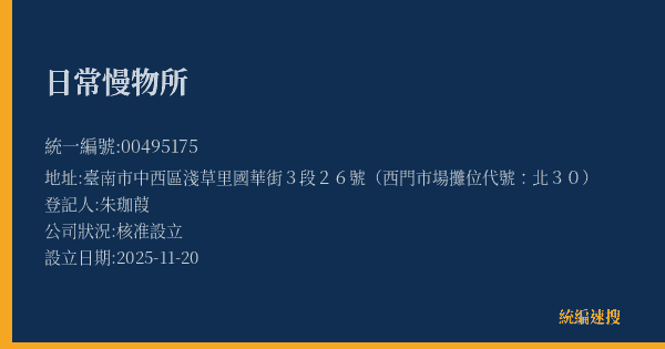 日常慢物所的照片-統編 00495175(臺南市) 公司登記資料與營業項目詳細圖表