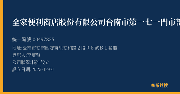 全家便利商店股份有限公司台南市第一七一門市部的照片-統編 00497835(臺南市) 公司登記資料與營業項目詳細圖表