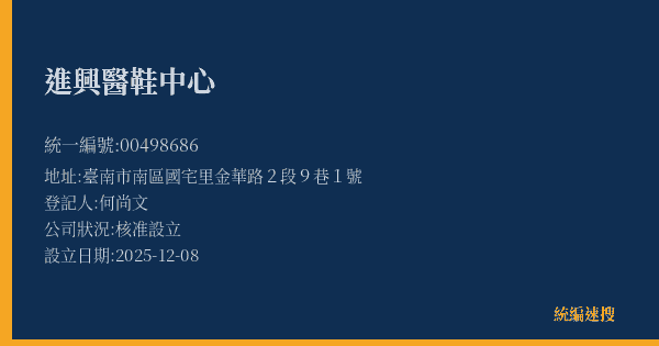 進興醫鞋中心的照片-統編 00498686(臺南市) 公司登記資料與營業項目詳細圖表