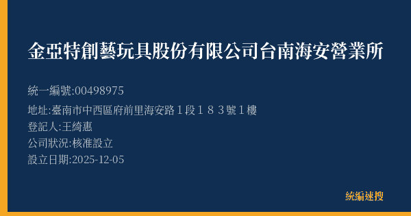 金亞特創藝玩具股份有限公司台南海安營業所的照片-統編 00498975(臺南市) 公司登記資料與營業項目詳細圖表