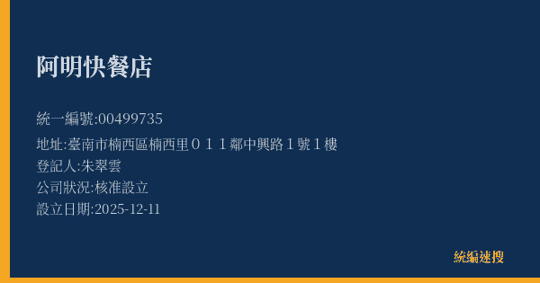 阿明快餐店的照片-統編 00499735(臺南市) 公司登記資料與營業項目詳細圖表