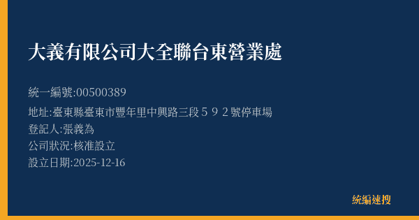 大義有限公司大全聯台東營業處的照片-統編 00500389(臺東縣) 公司登記資料與營業項目詳細圖表