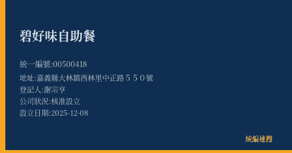 碧好味自助餐的照片-統編 00500418(嘉義縣) 公司登記資料與營業項目詳細圖表