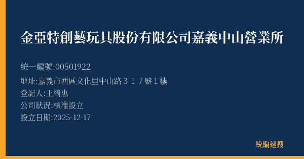 金亞特創藝玩具股份有限公司嘉義中山營業所的照片-統編 00501922(嘉義市) 公司登記資料與營業項目詳細圖表