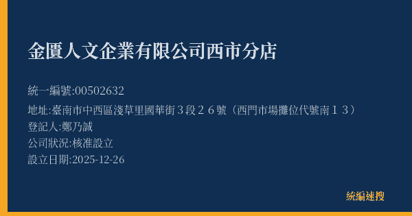 金匱人文企業有限公司西市分店的照片-統編 00502632(臺南市) 公司登記資料與營業項目詳細圖表