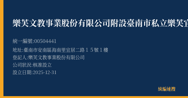 樂芙文教事業股份有限公司附設臺南市私立樂芙宜居自然托嬰中心的照片-統編 00504441(臺南市) 公司登記資料與營業項目詳細圖表