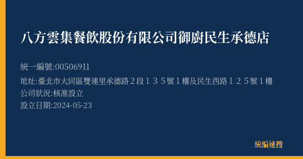 八方雲集餐飲股份有限公司御廚民生承德店的照片-統編 00506911(臺北市) 公司登記資料與營業項目詳細圖表