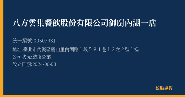八方雲集餐飲股份有限公司御廚內湖一店的照片-統編 00507931(臺北市) 公司登記資料與營業項目詳細圖表