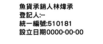 IMG-魚貨承銷人林煒承