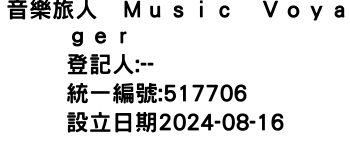 IMG-音樂旅人　Ｍｕｓｉｃ　Ｖｏｙａｇｅｒ