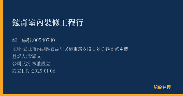 鋐奇室內裝修工程行的照片-統編 00540740(臺北市) 公司登記資料與營業項目詳細圖表